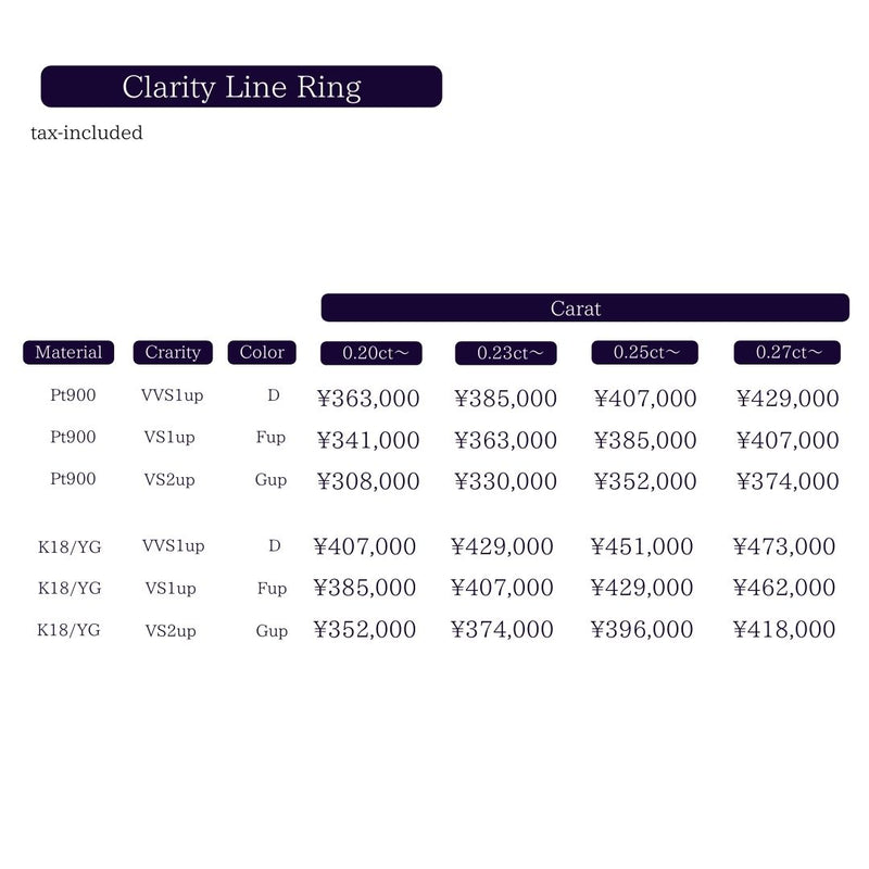 Engagement Ring<br>クラリティーラインリング