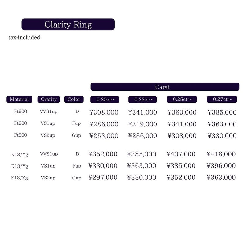 Engagement Ring<br>Clarity Ring